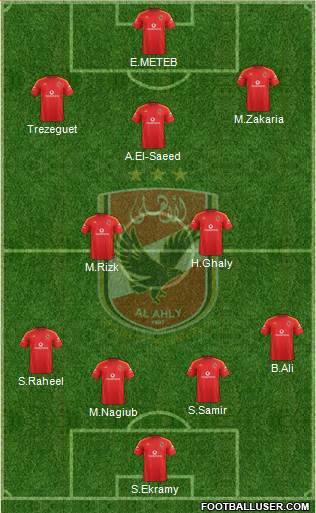 Al-Ahly Sporting Club 4-2-1-3 football formation
