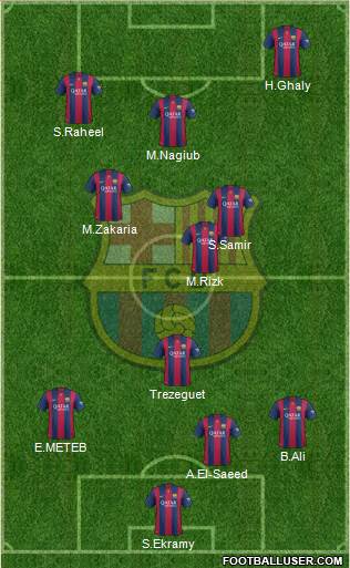 F.C. Barcelona 4-2-1-3 football formation