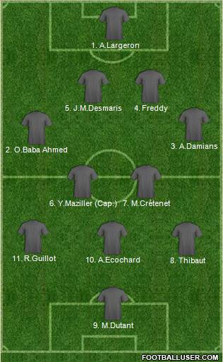 Dream Team 4-2-3-1 football formation