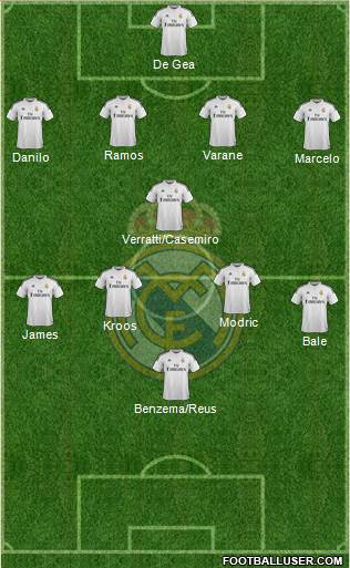 Real Madrid C.F. 4-5-1 football formation