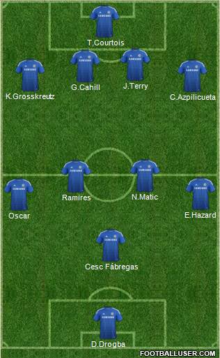 Chelsea 4-4-1-1 football formation