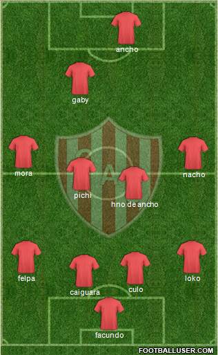 Unión de Santa Fe 4-4-1-1 football formation