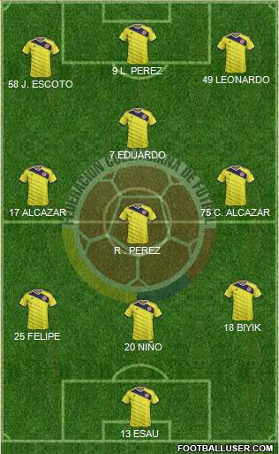 Colombia 3-5-2 football formation