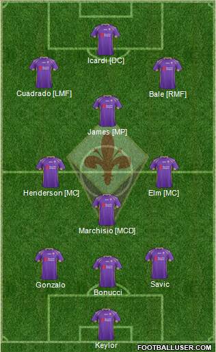 Fiorentina 4-1-3-2 football formation