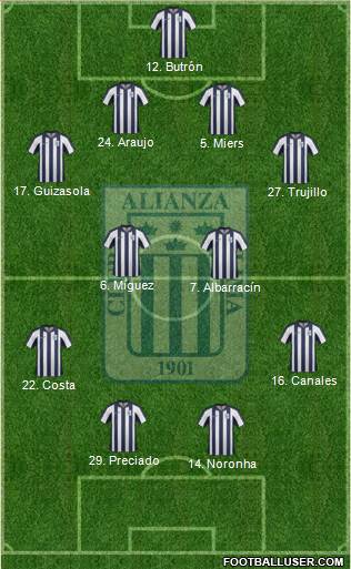 C Alianza Lima 4-4-2 football formation