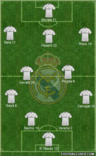 Real Madrid C.F. 4-3-2-1 football formation