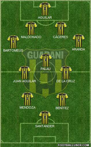 C Guaraní 4-5-1 football formation