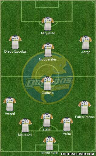 Club Dorados de Sinaloa 5-4-1 football formation