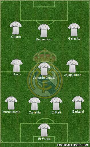 Real Madrid C.F. 4-3-3 football formation