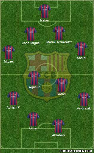 F.C. Barcelona 4-4-2 football formation