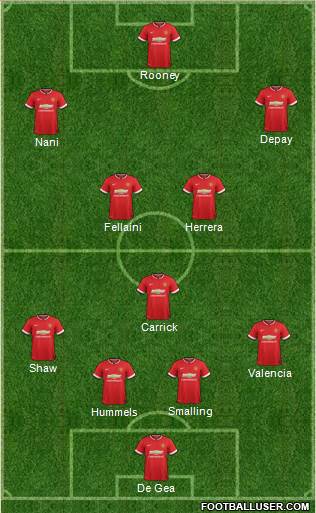 Manchester United 4-3-3 football formation