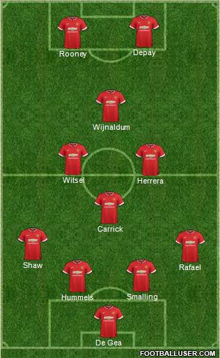 Manchester United 4-4-2 football formation