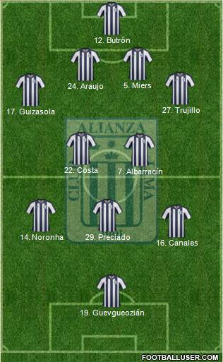 C Alianza Lima 4-5-1 football formation