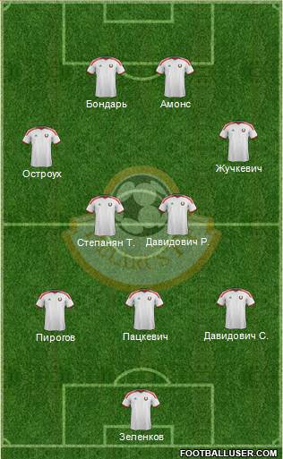 Belarus 3-4-3 football formation