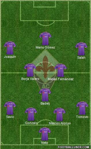 Fiorentina 4-1-4-1 football formation