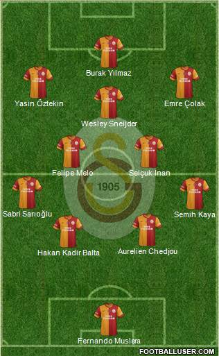 Galatasaray SK 4-2-3-1 football formation