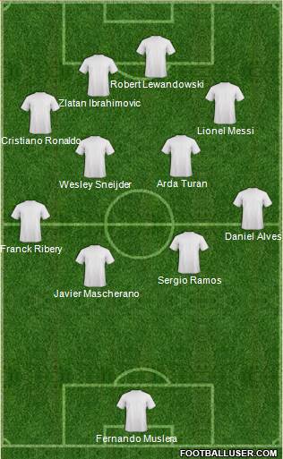 Dream Team 4-4-2 football formation