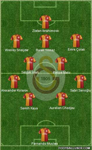 Galatasaray SK 4-2-3-1 football formation