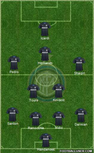 F.C. Internazionale 4-2-3-1 football formation