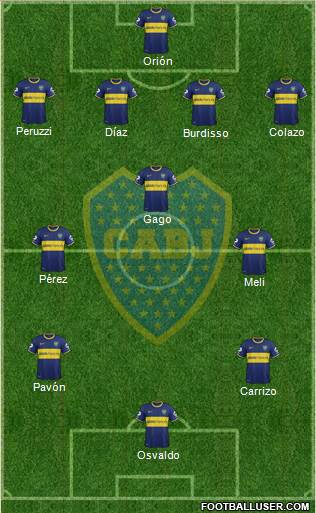 Boca Juniors 4-3-3 football formation