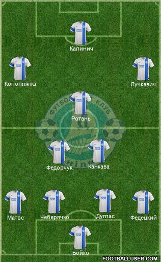 Dnipro Dnipropetrovsk 4-5-1 football formation