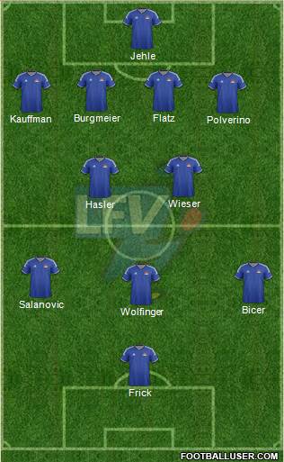 Liechtenstein 4-5-1 football formation