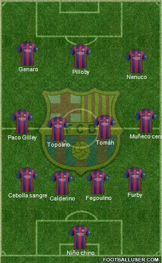 F.C. Barcelona 4-4-2 football formation