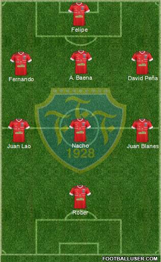 Falkenbergs FF 3-4-3 football formation