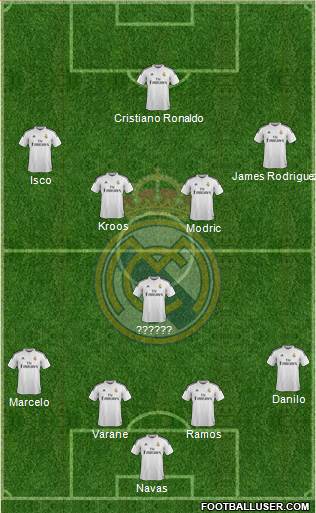 Real Madrid C.F. 4-1-4-1 football formation