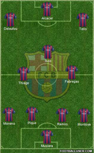 F.C. Barcelona 4-3-3 football formation