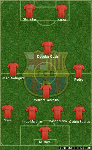 F.C. Barcelona 4-4-2 football formation