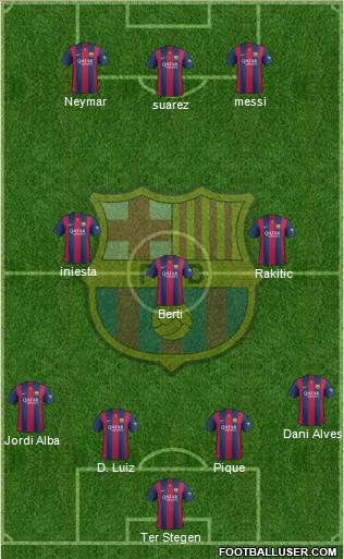 F.C. Barcelona 4-3-3 football formation