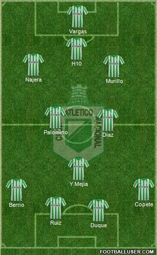 CDC Atlético Nacional 3-5-2 football formation