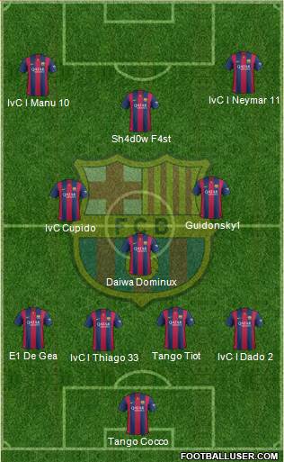 F.C. Barcelona 4-3-3 football formation