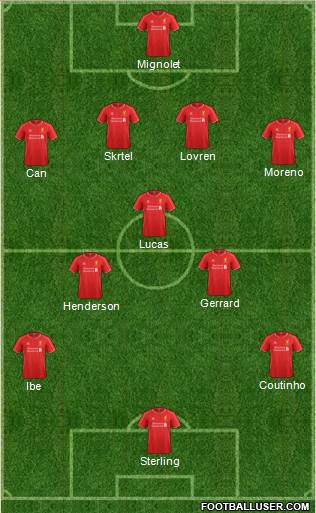 Liverpool 4-2-2-2 football formation