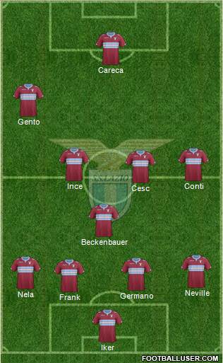 S.S. Lazio 4-4-1-1 football formation