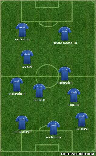 Chelsea 3-5-1-1 football formation