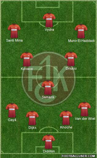 1.FC Kaiserslautern 4-3-3 football formation
