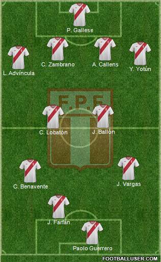 Peru 4-2-2-2 football formation