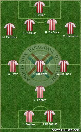 Paraguay 4-3-1-2 football formation