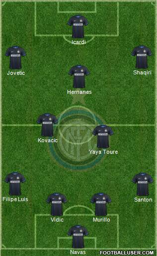 F.C. Internazionale 4-2-3-1 football formation