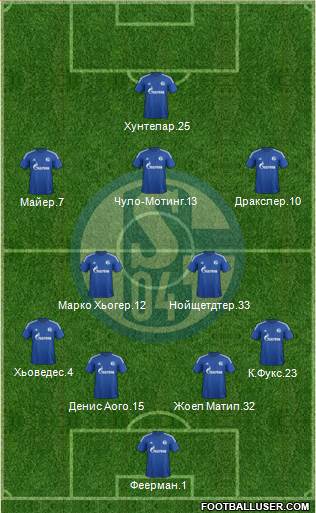 FC Schalke 04 4-2-3-1 football formation