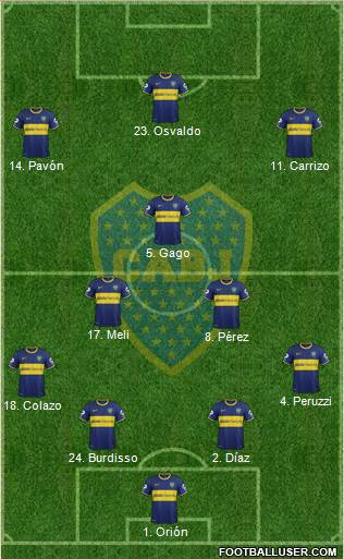 Boca Juniors 4-3-3 football formation