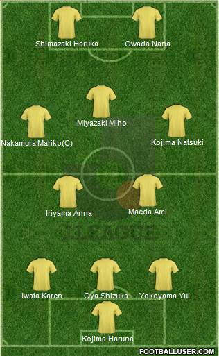 J-League All-Stars 3-5-2 football formation