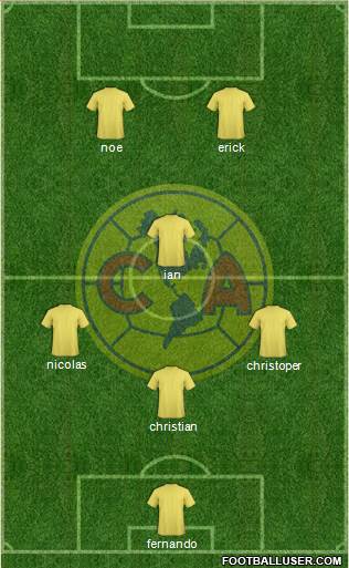 Club América Coapa 3-5-2 football formation