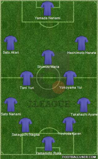 J-League All-Stars 4-5-1 football formation