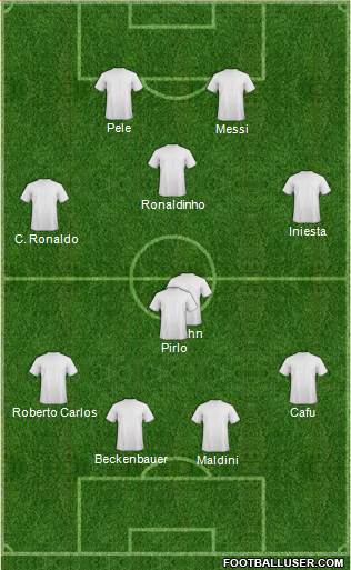 Dream Team 4-1-3-2 football formation