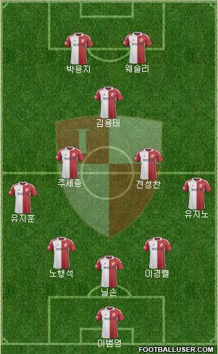 Busan I'PARK 3-4-1-2 football formation