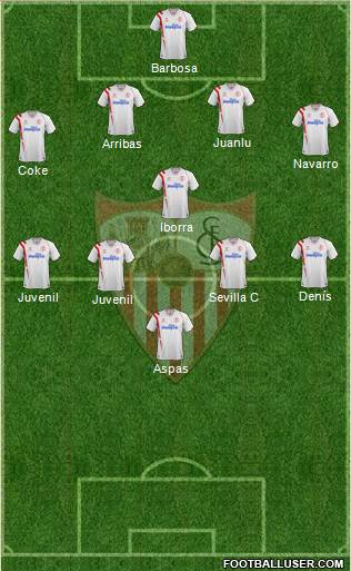 Sevilla F.C., S.A.D. 4-1-4-1 football formation