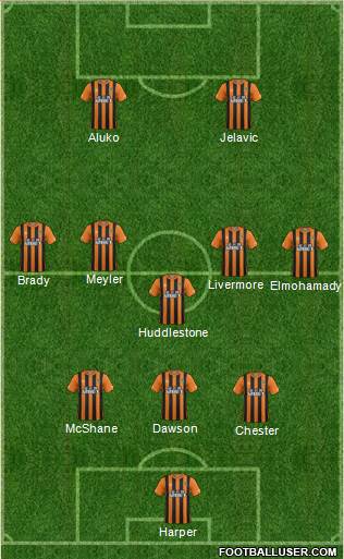 Hull City 4-2-1-3 football formation